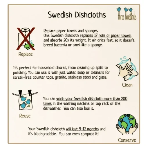 Eco-friendly Swedish Dishcloth - Sunflowers